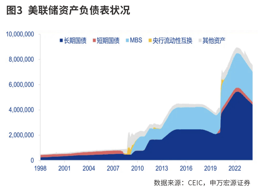 美日货币政策“分道扬镳”