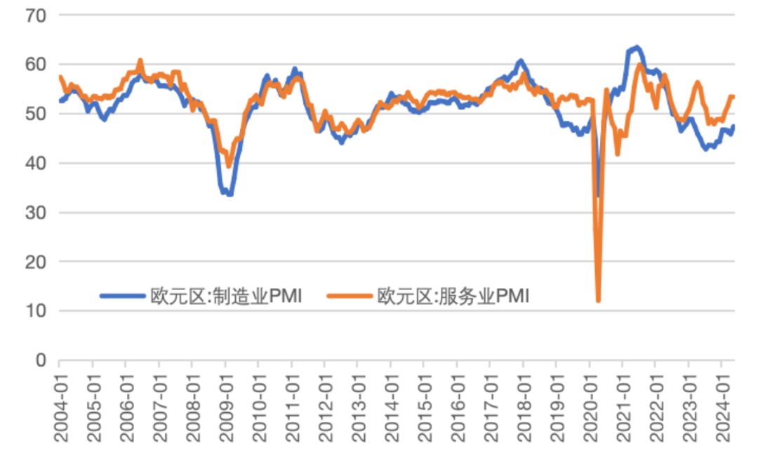 刘英：欧洲分化的货币政策为哪般？