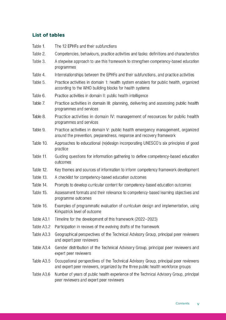 WHO世界卫生组织：2024基本公共卫生职能的全球能力和成果框架报告（英文版）