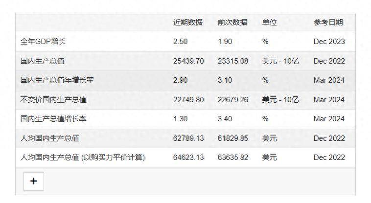 再次升级？中美货币战争再打响！美联储降息难产，我国如何应对？