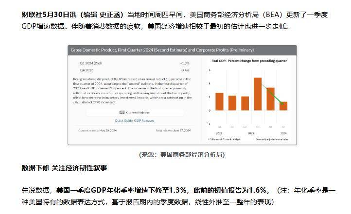 再次升级？中美货币战争再打响！美联储降息难产，我国如何应对？