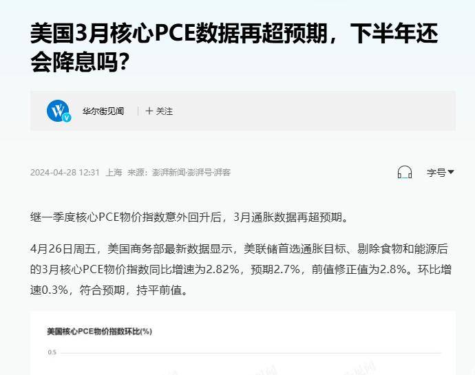 再次升级？中美货币战争再打响！美联储降息难产，我国如何应对？