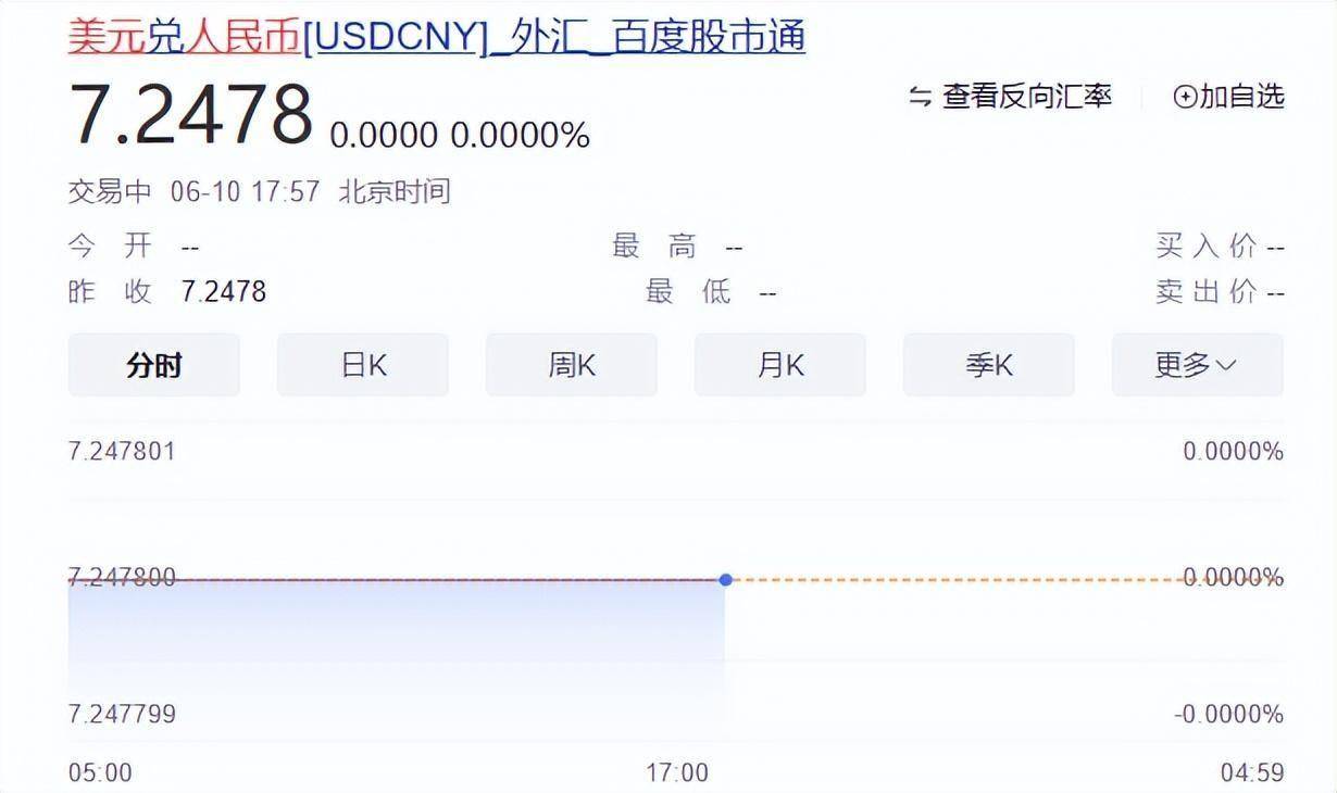 中美货币战争再打响！美联储降息恐遭遇难产，我国应该如何破局？