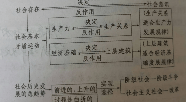 全球资金大动作，国际金价惨遭抛售能否持续