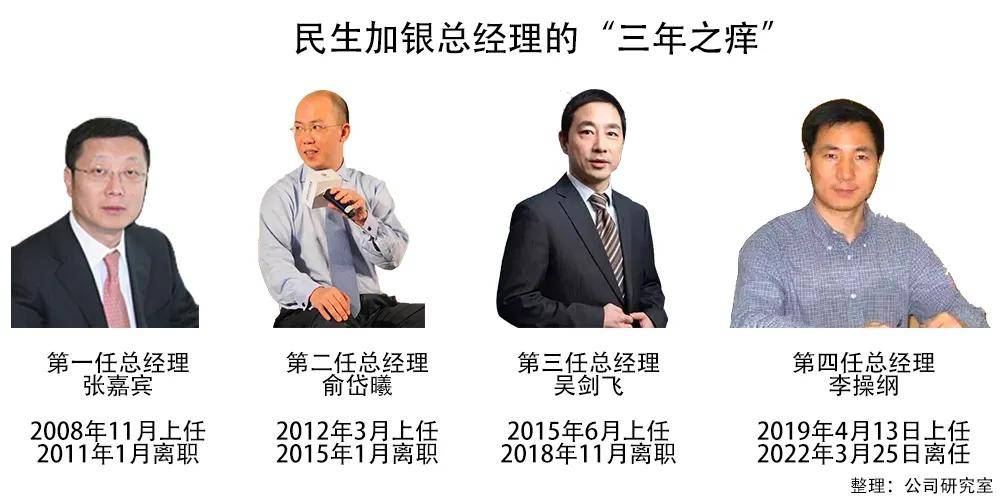 又一个美女基金经理，亏麻了