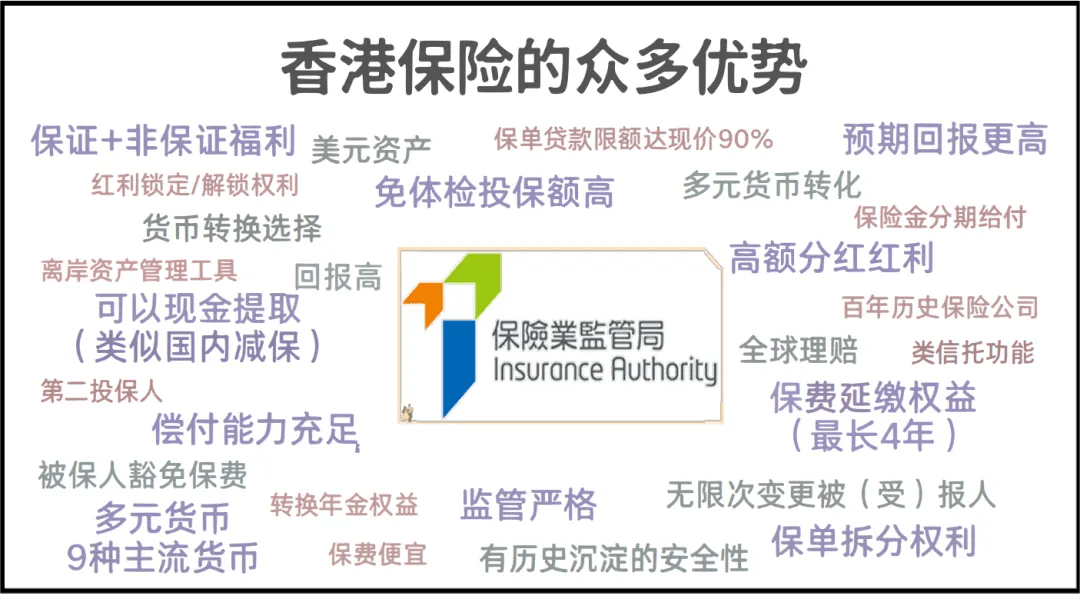 为什么美元是最好的储备和避险货币，家庭配置美元资产有何意义？