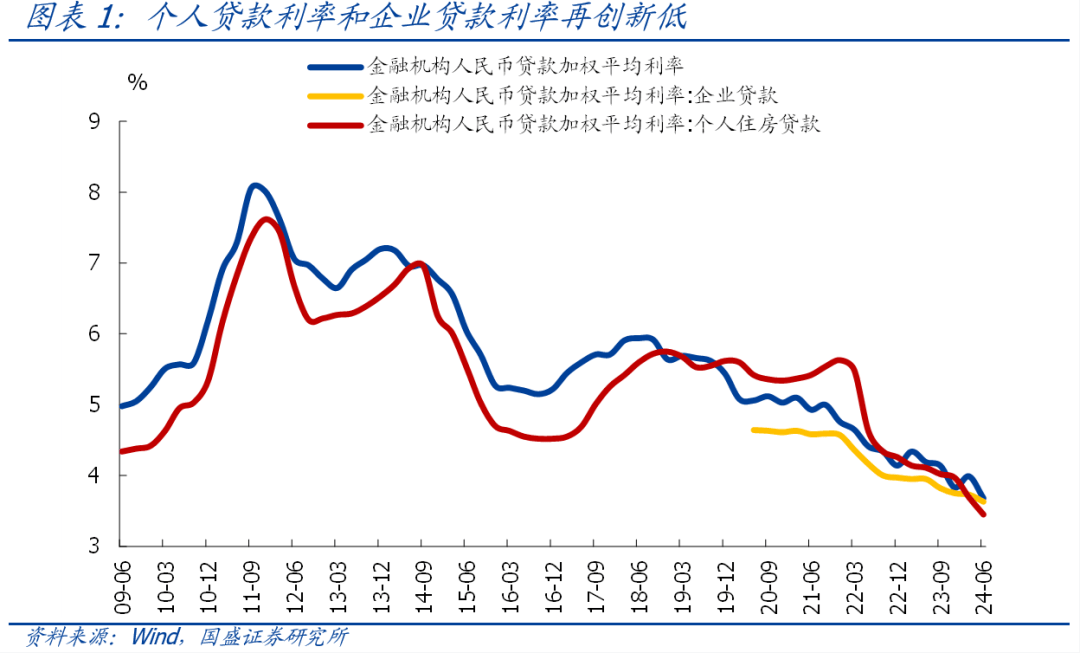 不少新提法——央行二季度货币政策报告6大信号