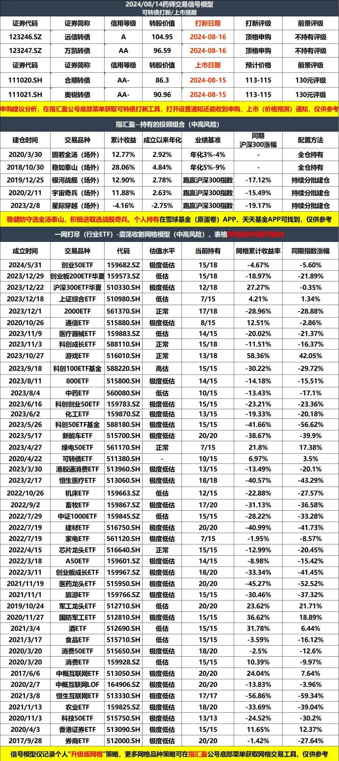 银行股集体闪崩！两个深层利空点要引爆了