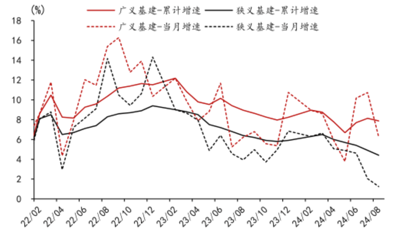 全面看好中国！财政政策有望“接棒”货币政策？