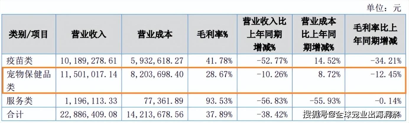 货币资金仅剩4万多，同泰生物主要业务陷入停顿